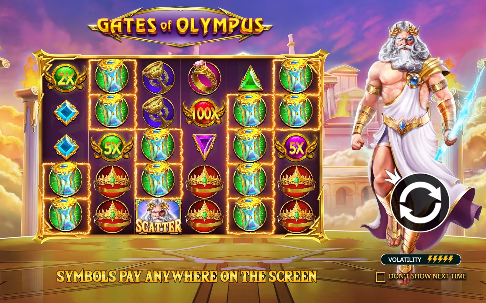 Gates of Olympus grid with a Symbols Pay Anywhere On The Screen banner explaining the scatter-pays mechanic, Zeus standing beside the reels