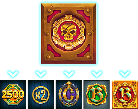 Sea of Spirits skull emblem above a row of prize symbols including a 2500x multiplier and an x2 multiplier token