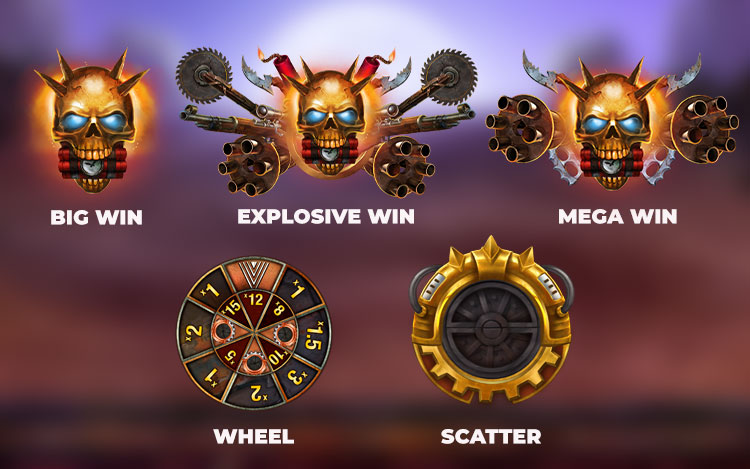 Slingo Money Train win-tier symbols showing Big Win, Explosive Win and Mega Win skull icons alongside the bonus wheel and scatter symbol