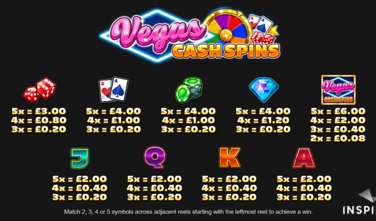 Vegas Cash Spins paytable showing dice, card, chip and gem symbols with their payout values