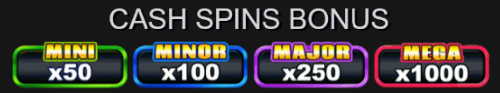 Vegas Cash Spins Cash Spins Bonus screen showing Mini x50, Minor x100, Major x250 and Mega x1000 prize tiers